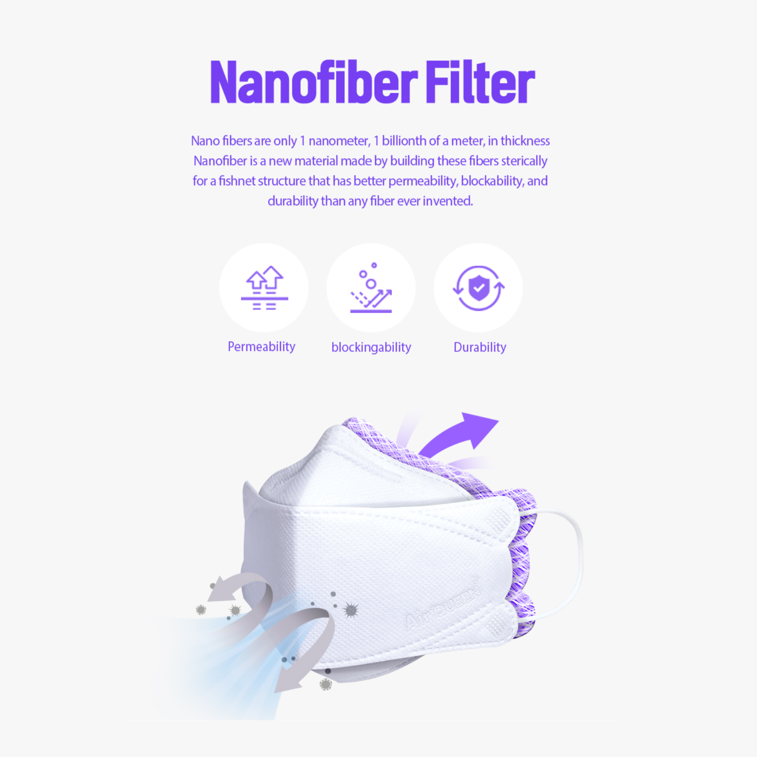 Air Queen Nanofiber Filter Mask (Black) - Air Queen