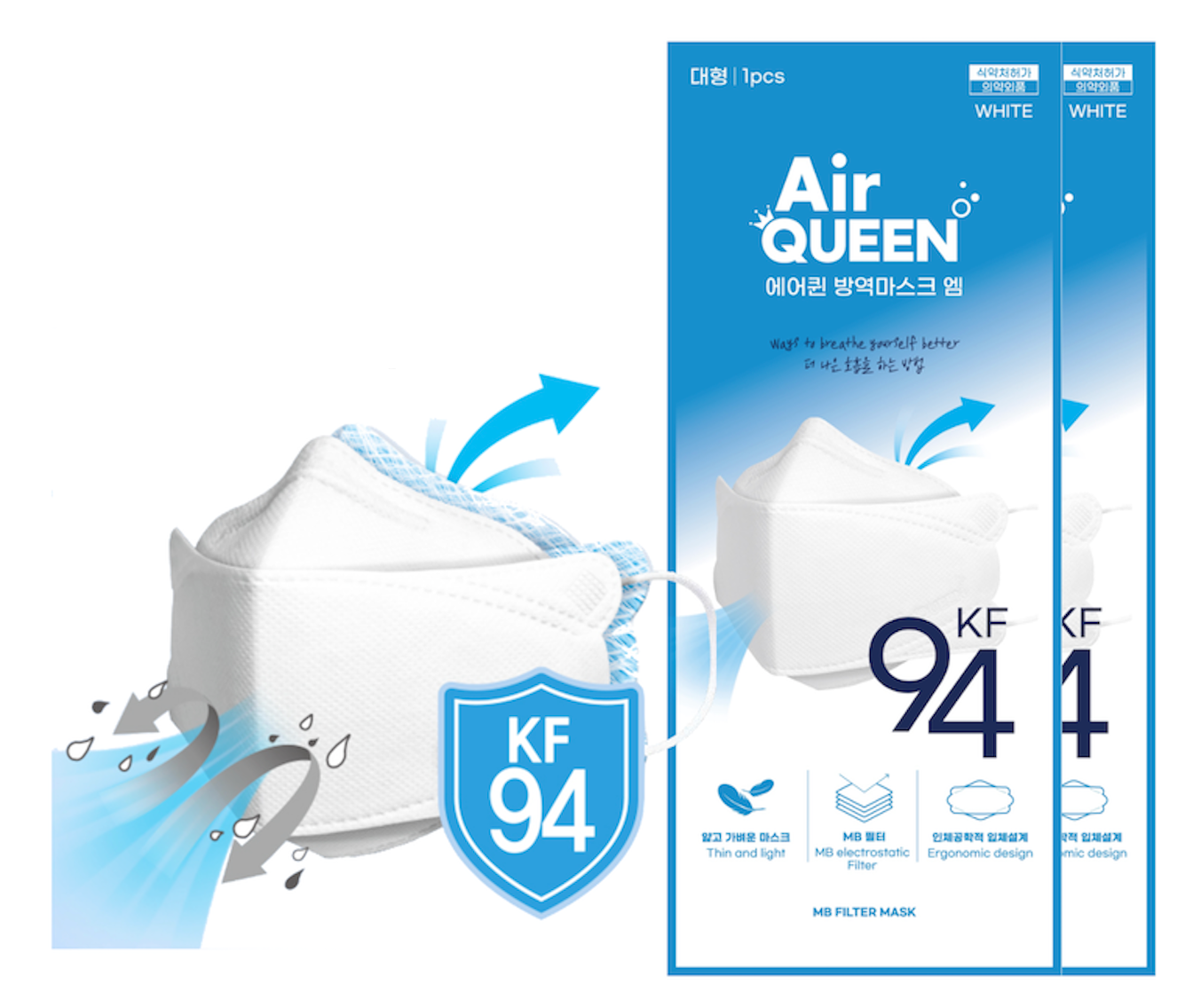 Air Queen KF94 Mask (White) - Air Queen